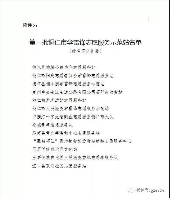 第一批铜仁市学雷锋志愿服务站、示范站，beat365在线唯一官网大学生志愿团志愿服务组织上榜！(图4)