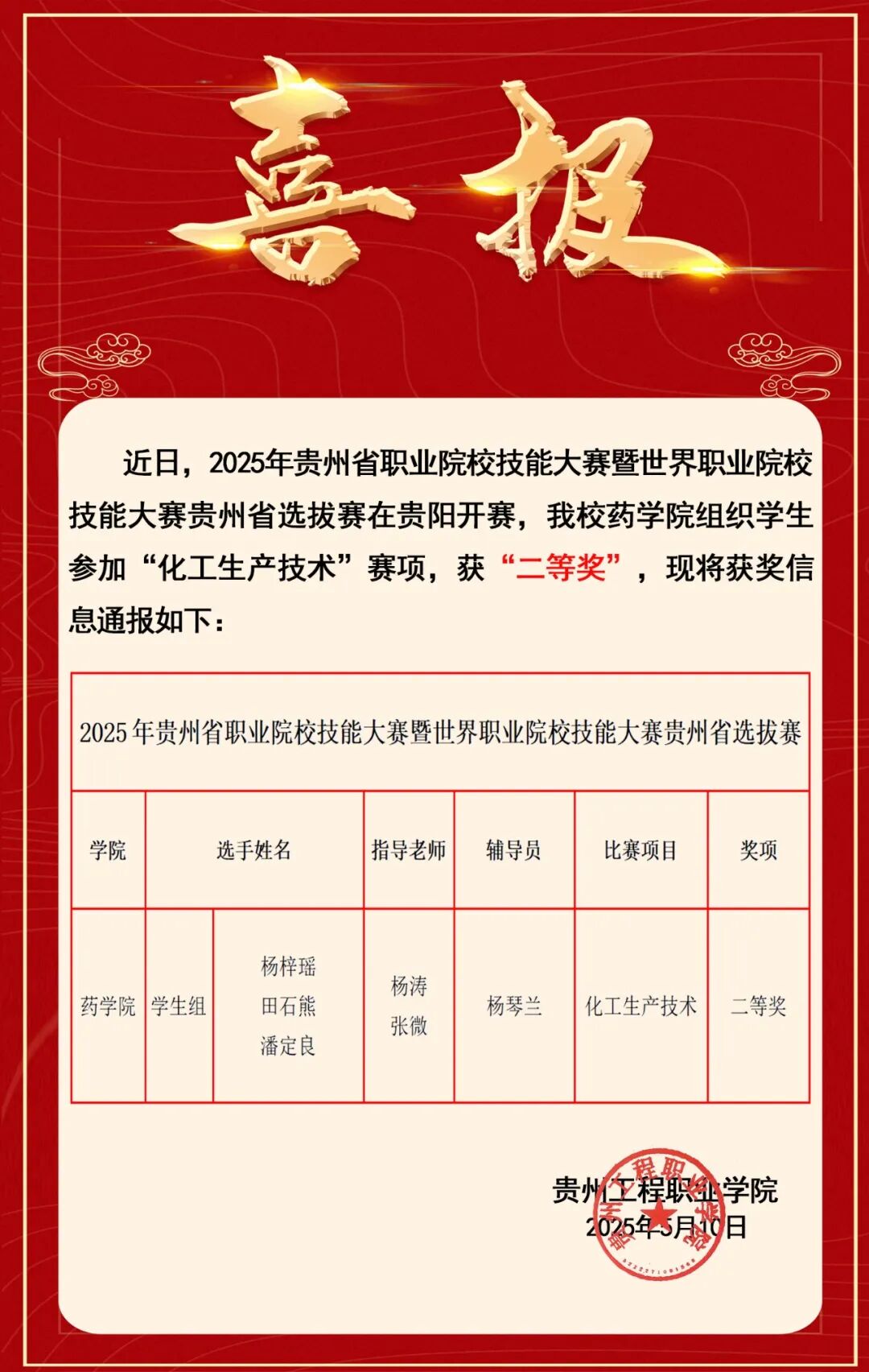 药学院再传捷报(图1)